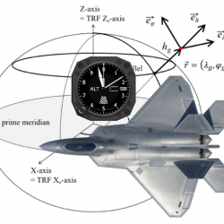 Altimeter